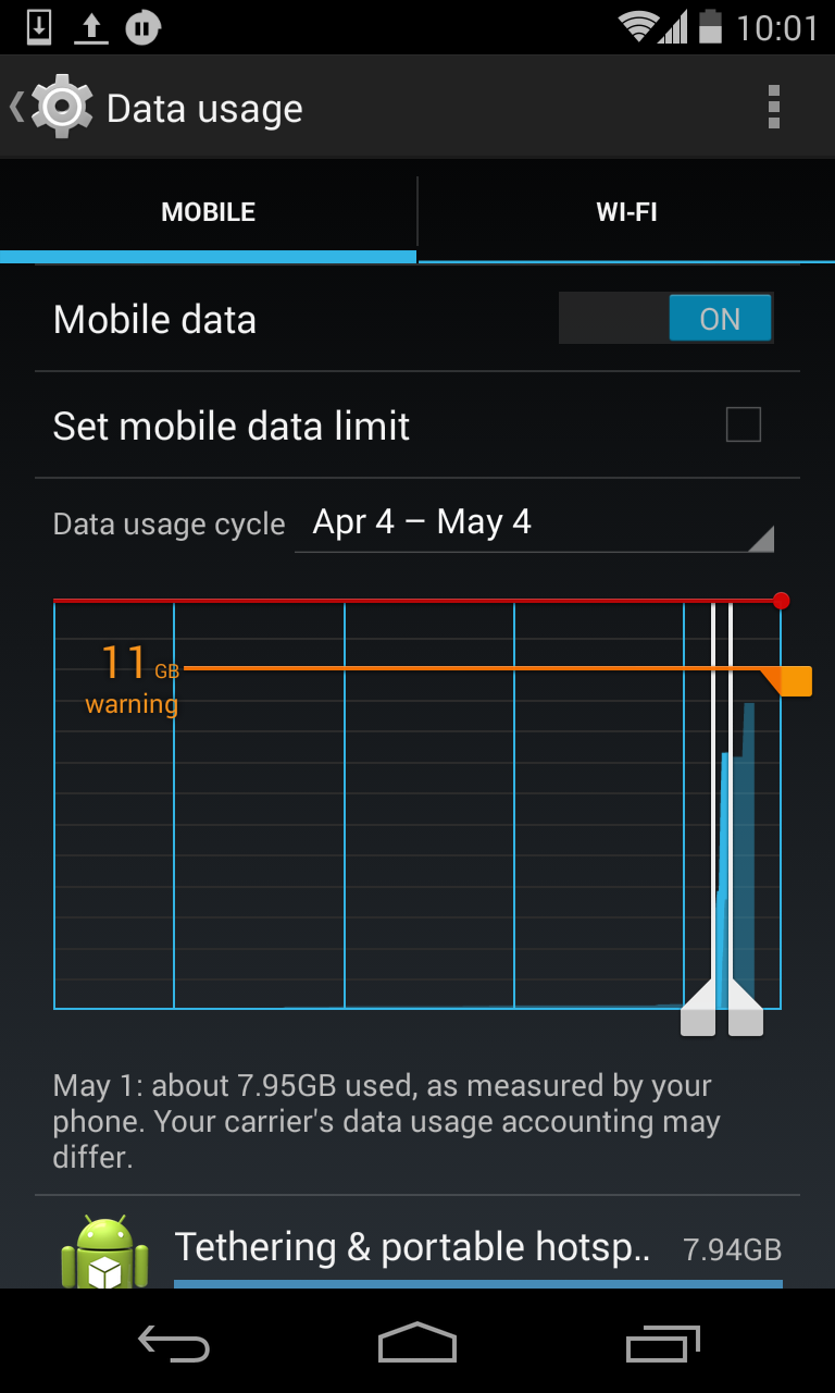 data-usage